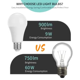10pcs/lot E27 E14 B22 LED Bulb12-85V 20W 18W 15W 12W 9W 6W 3WLampada LED Light Bombilla Spotlight Lighting Cold/Warm White Lamp