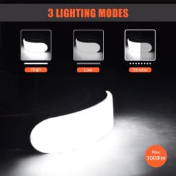 5000mAh Rechargeable Headlamp Torch 3 Light Modes 220° Lighting Waterproof LED Headlamp for Camping Cycling Fishing Emergency