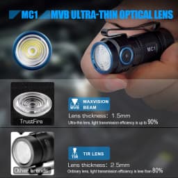 Trustfire MC1 Usb Rechargeable Flashlight 1000Lumen EDC LED Lamp Magnetic 2A Fast Charging Work Torch Light with Magnet Lantern