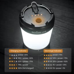 SOFIRN LT1S Camping Lantern USB-C Rechargeable 21700 Adjustable LED Color Temperature Reverse Charge Power Indicator