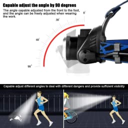 Powerful LED Induction Headlamp USB/DC Rechargeable Super Bright Head Flashlight Outdoor Camping Fishing Hunting Headlight