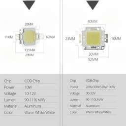 3/pcs High Brightness LED Beads Chip 100W 50W 30W 20W 10W LED COB Chip White Warm White for DIY Flood Light Spotlight