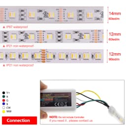 5M RGBCCT LED Strip Light 12V 24V 6pin 5050 RGB+W+WW 5 in 1 Chip RGBWW Flexible LED Tape 60/96Leds Wateproof LED Ribbon Decor