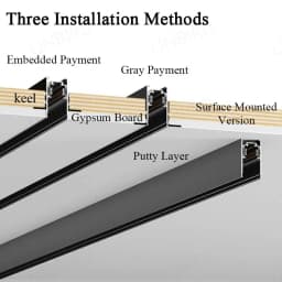 Modern Recessed Letter Magnetic Track Lights LED Lamp Magnetic Rail Ceiling System Indoor Track Lighting Spot Rail Spotlights