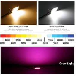 6PCS/lot COB LED Lamp Chip Diode Grow Plant Light AC 110V 220V 10W 20W 30W 50W LED Beads Lamp Box Full Spectrum No Need Driver