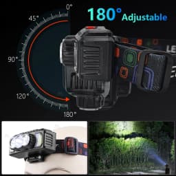 2000M SOS Super Power Headlamp USB Rechargeable LED Head Flashlight For Camping Red Flashing Safety Emergency Light Rechargeable