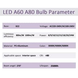 2Pack No Flicker LED Bulb Lamp B22 AC 220V 110V No Flicker 3W 8W 9W 12W 18W 24W Warm Lighting for Home Derection Lamparas Leds