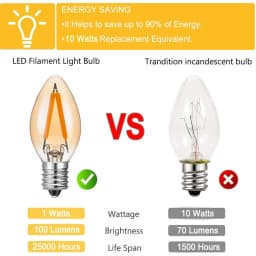 E12 E14 1W Chandelier Candle Light Bulbs Low Wattage C7 Dimmable Amber Glass Edison Small Lamp Bulb For Party Patio Indoor Decor
