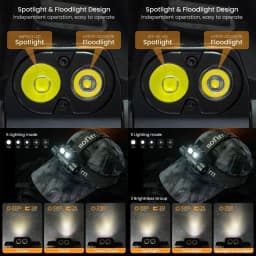 SOFIRN HS20 XHP50.2 LED Headlamp 2700lm Rechargeable USB C Flashlight Powerful Head Lamp Floodlight & Spotlight