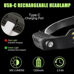 Induction Headlamp COB LED Sensor Head Lamp Built-in Battery Flashlight USB Rechargeable Head Torch 10 Lighting Modes Headlight