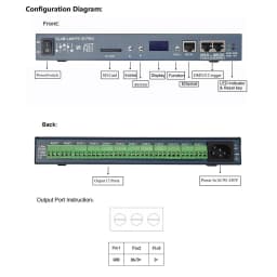 Resolume & M5 12Ports Artnet To SPI Pixel Controller Control WS2811 WS2812 DMX512 For Led Strip Light