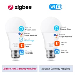 Zigbee 3.0 18W LED Light Bulb RGB+WW+CW E27 WiFi Tuya Smart Home LED Lamp Works With Smart Life Alexa Amazon Google Assistant