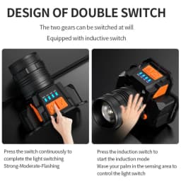 Super Bright LED Headlamp Fishing Headlight Portable Flashlight ZOOM Sensor Rechargeable Outdoor Waterproof Camping Hunting 20W