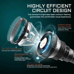 ACEBEAM L19 2.0 Hunting Flashlight Max 2200 Lumens 1520 Meters Long-Rang Rechargeable Flashlight for Hunting Powerful LED Torch