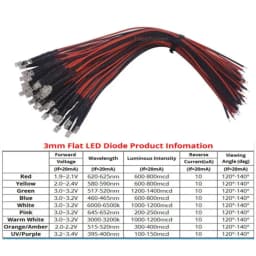 20pcs 3mm/5mm 5V 12V 24V LED Red RGB Pre-Wired Water Clear Flat LED Light Emitting Diodes