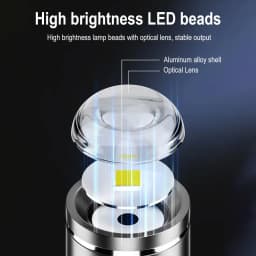 BORUiT Super Mini LED Flashlight 230LM Single Gear Extra Small Torch Camping Lantern