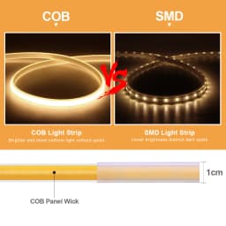 Super Bright Outdoor Soft COB Silicone Tube LED Lighting String 288leds/m 110V 220V Waterproof For Square Garden Yard Decor