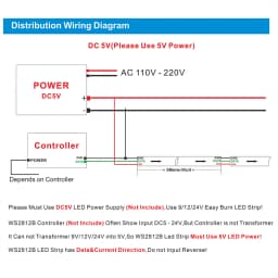 WS2812B Led Strip 5v 30/60/74/96/144 Leds Smart RGB Pixel Strip Black/White PCB IP30/65/67 WS2811 IC Led Light 1m/2m/3m/4m/5m