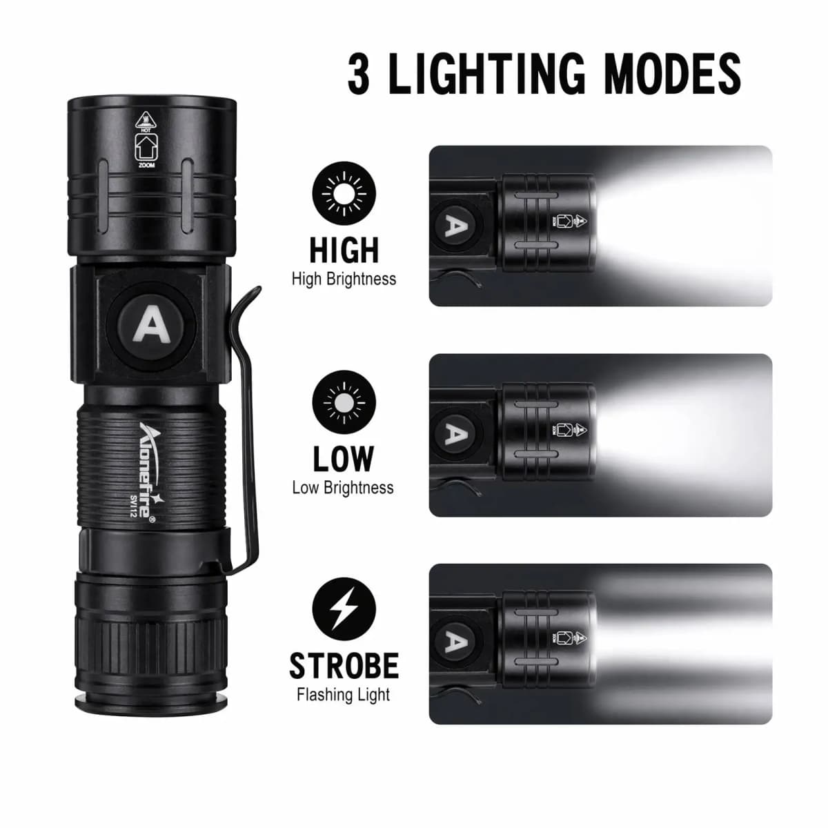 Zoomable LED Beam Light Portable Flashlight USB Rechargeable Home Outdoor Camping Hunting Fishing Hiking Emergency Lighting Lamp