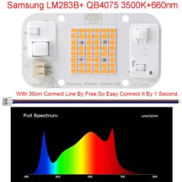 Quantum LED Grow Light Chip LM283B+ 100W 50W DOB COB Full Spectrum Welding Free 220V 110V LED Chip For Indoor Plants