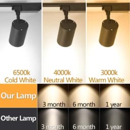 Full Set Led Track Lights 50W 40W 20W Cob Ceiling Rail Spotlight Lighting Indoor For Living Room Kitchen Decor Led Track Lights
