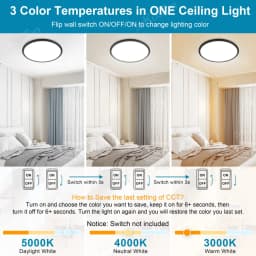 27cm 37cm Ultra Thin LED Ceiling Lamp 220V Indoor Lighting Room Decoration Ceilings Light for Kitchen Bedroom Corridor Bathroom