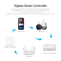 Tuya Zigbee LED Controller Voice Control RGB RGBW CCT LED Strip Smart Controller Dimmable DC5-24V for Alexa Echo Google Home