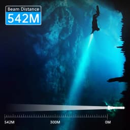 SOFIRN SD09L 6800lm Scuba Diving Flashlight SST40 LED 542m Underwater Dive Light Submersible Torch with Rechargeable Power