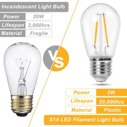 S14 2W Plastic Edison Light Bulbs Vintage Shatterproof E27 Base Warm White Equal to 20W Incandescent String Light Replace Bulb