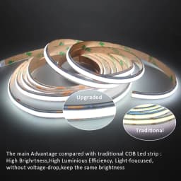 CCT COB LED Strip Light 24V Dimmable 1M 2M 3M 4M 5M WW CW Dual White FCOB LED Tape Ribbon Linear Lamp with RF Remote Control Kit