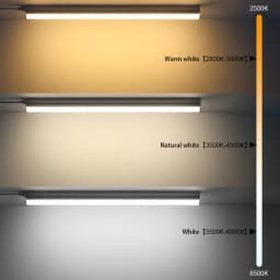 1Pcs/2Pcs T5 LED Light 15W 50cm No Flicker Smart IC Driver,AC85V-265V Replaceable Fluorescent Tube Bulb For Kitchen Wall Ceiling