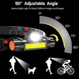 Rechargeable COB LED USB Headlamp Strong Magnetic Powerful Headlight Super Bright Waterproof Head Torch For Outdoor Fishing
