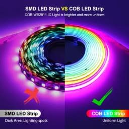 1M-25M Tuya WiFi Addressable LED Strip Lights Kit WS2811 SPI RGBIC Dream Color LED Tape 24V Pixel Strip For Home Decor