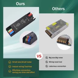 Ultra Thin Lighting Transformers 110V 220V to 12V 24V 60W 100W 200W 300W 400W For CCTV LED Strip Power Supply Adapter Driver