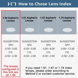 CLLOIO New Pure Titanium Anti Blue Light Reading Glasses Men Acetate Square Myopia Glasses Hyperopia Prescription Eyewear DTX137