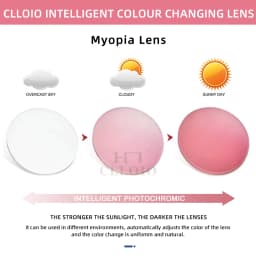 CLLOIO Photochromic Gray Brown Pink Purple Blue Lens 1.56 1.61 1.67 1.74 Prescription Lenses For Myopia Hyperopia Progressive