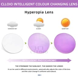 CLLOIO Photochromic Gray Brown Pink Purple Blue Lens 1.56 1.61 1.67 1.74 Prescription Lenses For Myopia Hyperopia Progressive