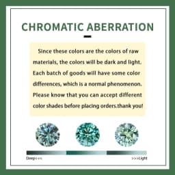 Bocarman Princess Cut Green Moissanite Stud Earrings S925 Silver Claw Set 1.2CT 3CT Fine Jewelry for Women