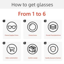 HD Aspherical Lenses 1.56/1.61/1.67/1.74 Myopia Hyperopic Astigmatism Lenses Wear-resistant Optical Prescription Lens 2 Pieces