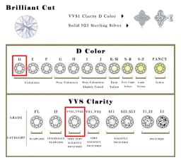 0.86 CTW Four Leaf Flower Moissanite Stud Earrings S925 Sterling Silver Sparkling Diamond Earring Fine Jewelry For Women Gift