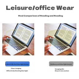 Anti Blue Light Lenses 1.56/1.61/1.67/1.74 Optical Prescription Custom For Myopia Hyperopia Astigmatism Bue Light Blocking Lens