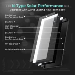 (US Stock 2-5 Days) AeternaSol 200W Solar Panel 18BB Monocrystalline IP68 24V Off Grid Solar Power System PV Module 12V Battery Charger for RV Boat Marine Camper Camping Home Shed Cabin Farm Outdoor Emergency Backup Travel Trailer Van