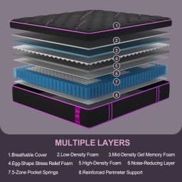 12/14in Hybrid Gel Memory Foam Mattress with Pocket Spring, Medium Firm, Motion Isolation Mattress in a Box