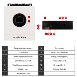 ECGSOLAX 8KW Hybrid Solar Inverter 48V 110V/240V Split Phase Pure Sine Wave Inverter With MPPT 120A Charging Controller PV 500V