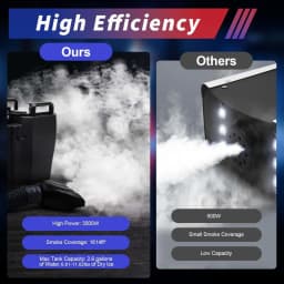 3500W Dry Ice Fog Machine, Low Lying Fog Machine,1614ft² Coverage Dry Ice Effect Fogger Machine for Party Stage Effect
