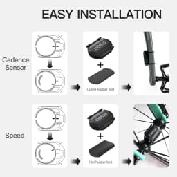 CYCPLUS C3x2 Bike Computer Speedometer Cadence Speed Dual Sensor Waterproof Wireless GPS Cycling Bicycle Accessories