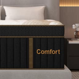 12"14" Gel Memory Foam Hybrid Pocket Spring Mattress Twin Full Queen King Bed Mattress In A Box, Medium Firm Motion Isolation