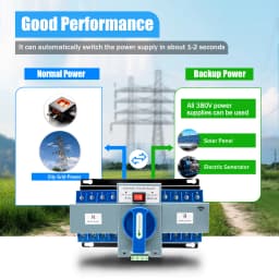 220V 63A Dual Power Automatic Transfer Switch, Flame-Retardant Plastic Shell, Homes or Public Places Power Supply Switch
