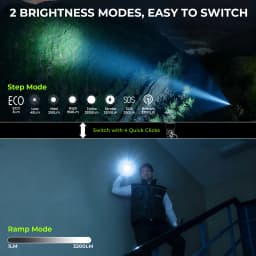 Wurkkos TS28 Upgrate Mini Tactical Flashlight Rechargeable & Charging output with Ultra Long Range Lighting for Local Delivery