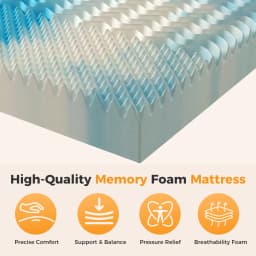 JHK 2 Inch Gel Memory Foam Mattress Topper 5-Zone Pressure Relief Full Size Cooling Mattress Soft and Breathable Bed Topper